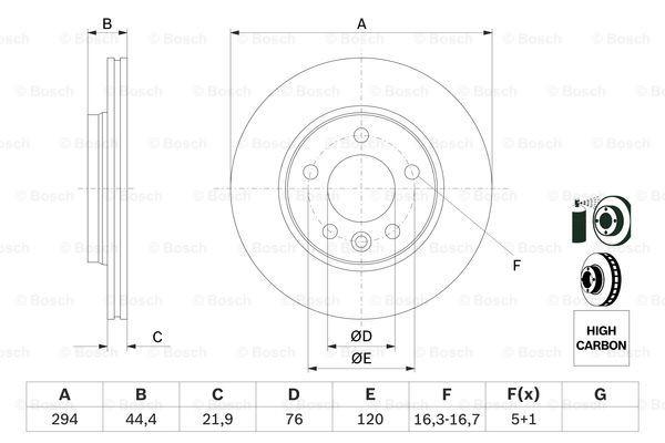 Bremsscheibe(n) hinten Ø 294 x 22 mm (0 986 479 097) beschichtet; VW T5 u.A. ...